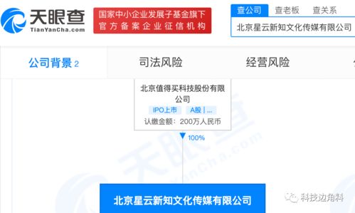 什么值得買成立北京星云新知公司，拓展企業形象策劃與經濟信息咨詢業務